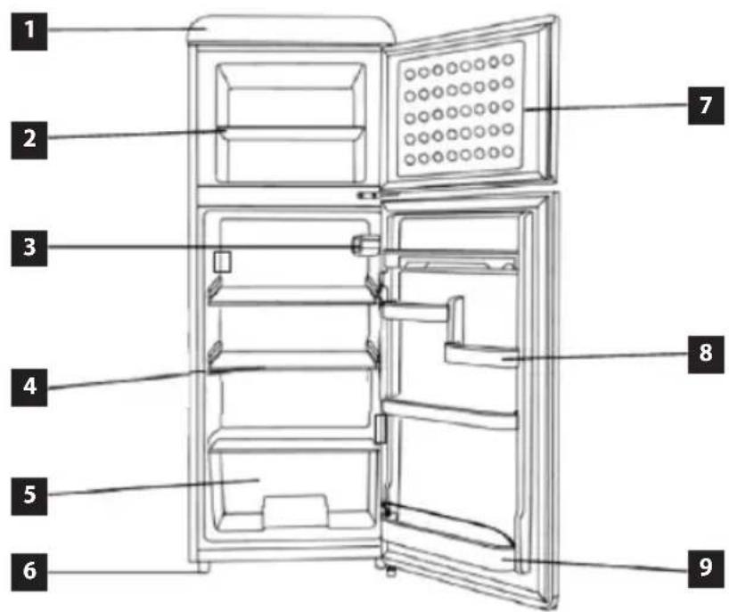 Concept LFTR4555RDR - IERİCES APRAKSTS - 1