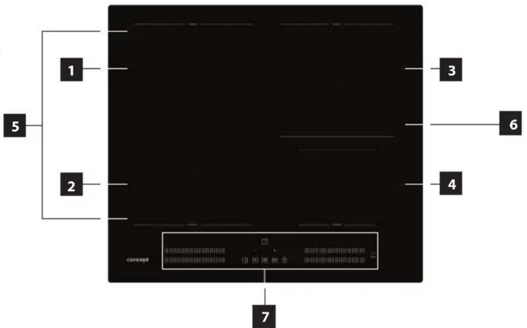 Concept IDV5260 - POPIS VÝROBKU - 1