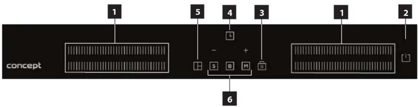 Concept IDV5260 - CONTROL PANEL LAYOUT - 2