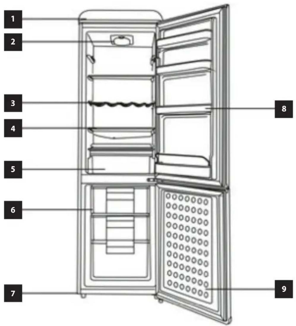 Concept LKR3455BER - IERİCES APRAKSTS - 1
