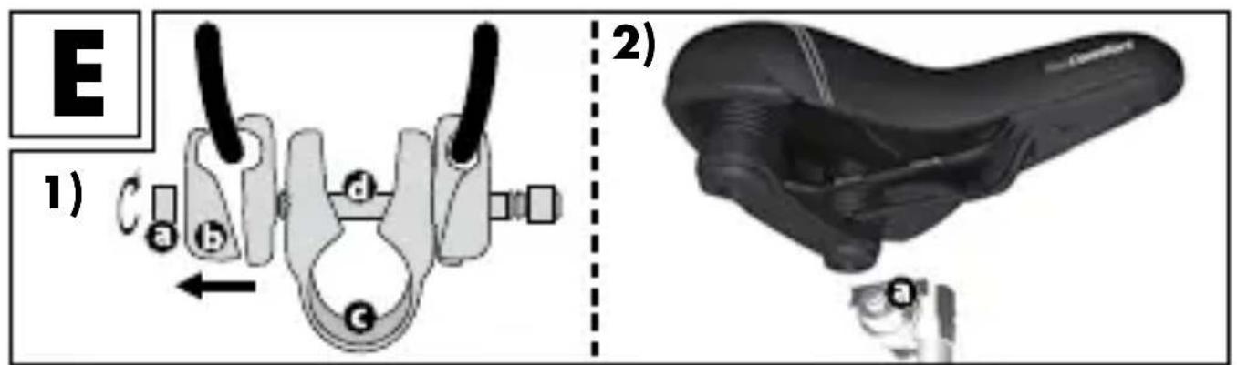 E 1) a b c d G 2) O