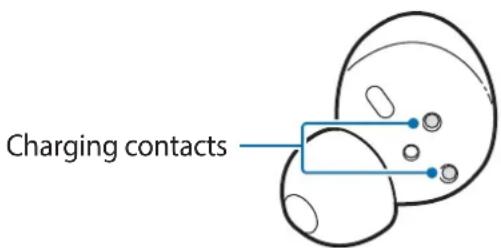 Charging contacts