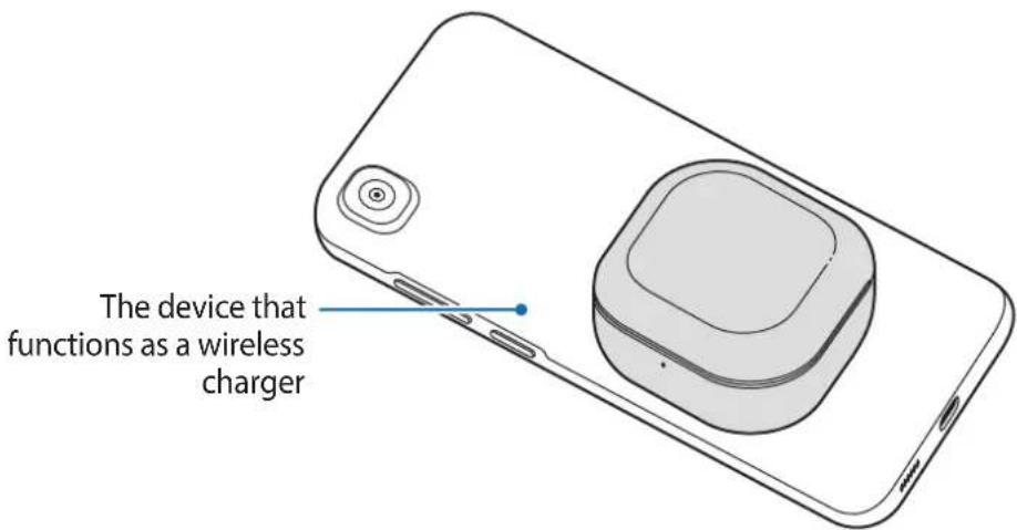 The device that functions as a wireless charger