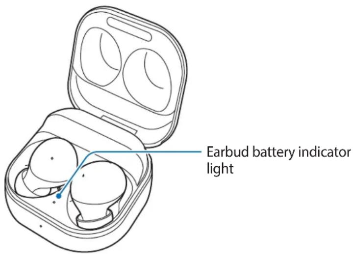 Earbud battery indicator light
