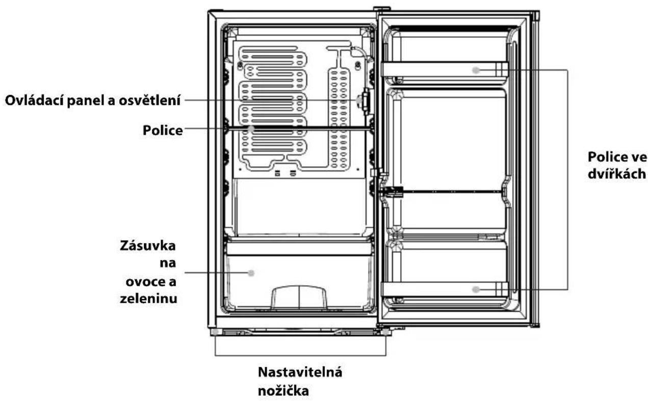 Ovládací panel a osvětlení Police Zásuvka na ovoce a zeleninu Nastavitelná nožička Police ve dvířkách