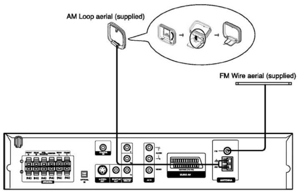 LG LH-T6740D - Aerial Connections - 1