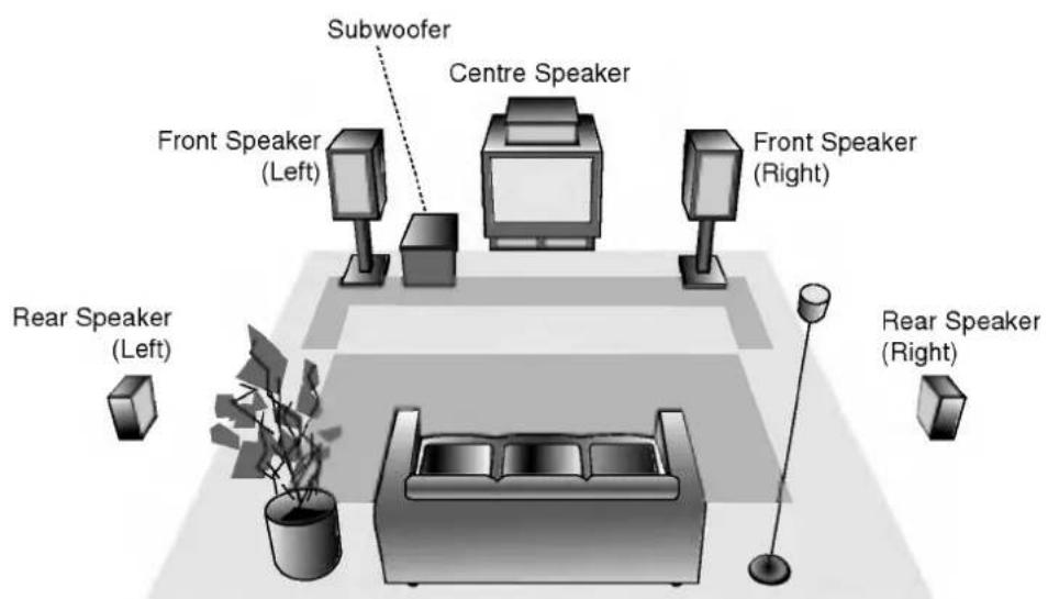 LG LH-T6740D - - Subwoofer - 1