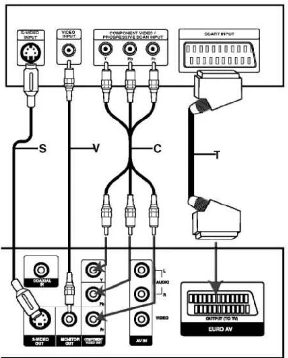 LG LH-T6740D - Notes: - 1