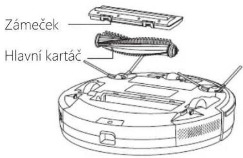 CleanMate LDS800 - Hlavní kartáč - 1