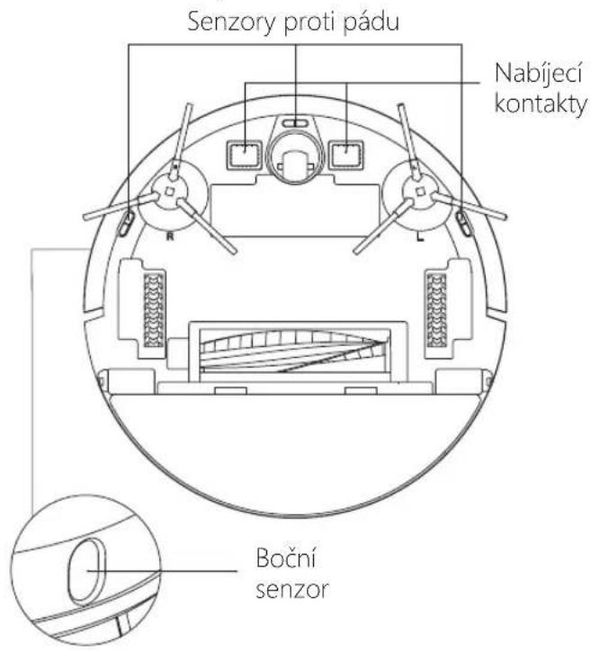 CleanMate LDS800 - Zásobník na vodu - 4
