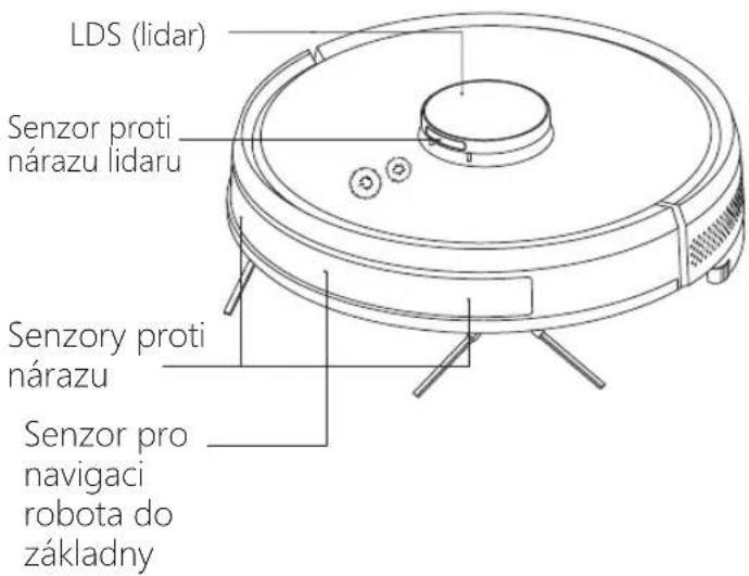 CleanMate LDS800 - Senzory - 1
