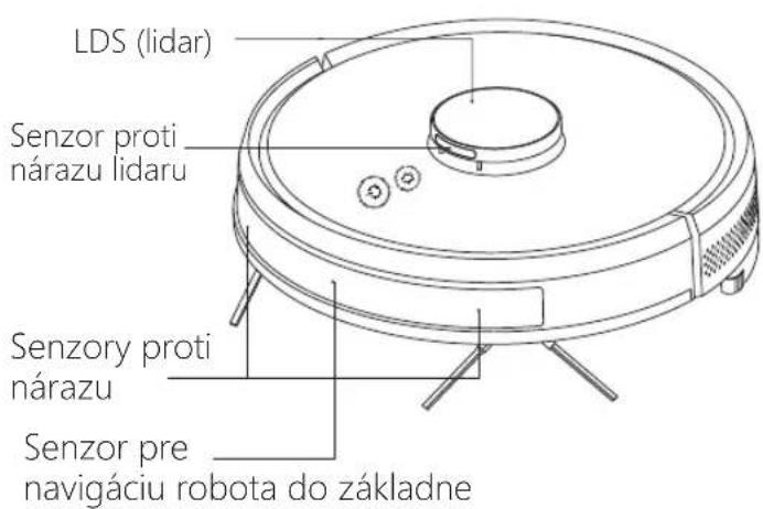 CleanMate LDS800 - Senzory - 1