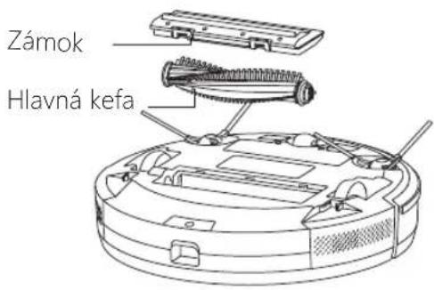 CleanMate LDS800 - Denná údržba - 1