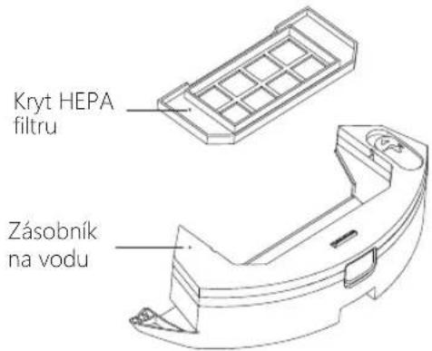 CleanMate LDS800 - Prachová nádobka a filtr - 4
