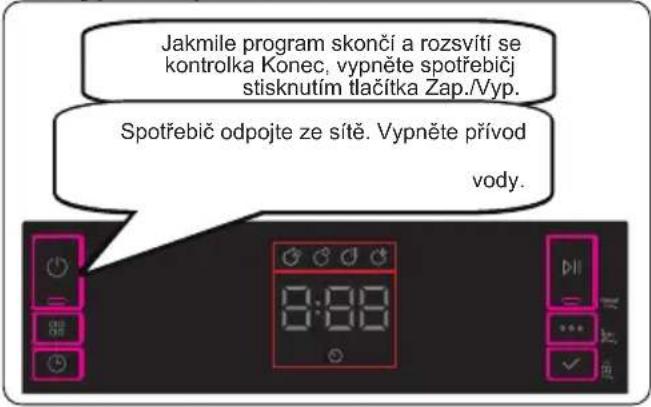 Romo RVD6031W - Vypnutí spotřebiče - 1