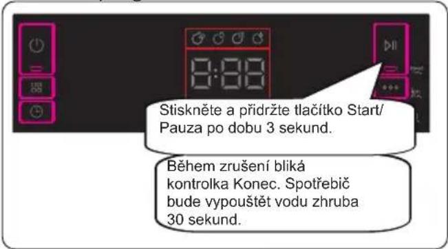 Romo RVD6031W - Zrušení programu - 1