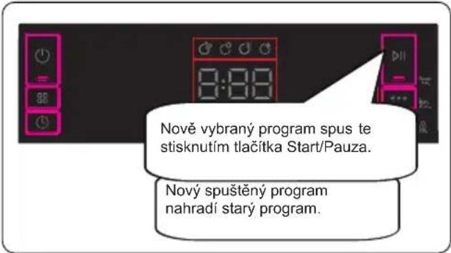 Romo RVD6031W - Změna programu - 3