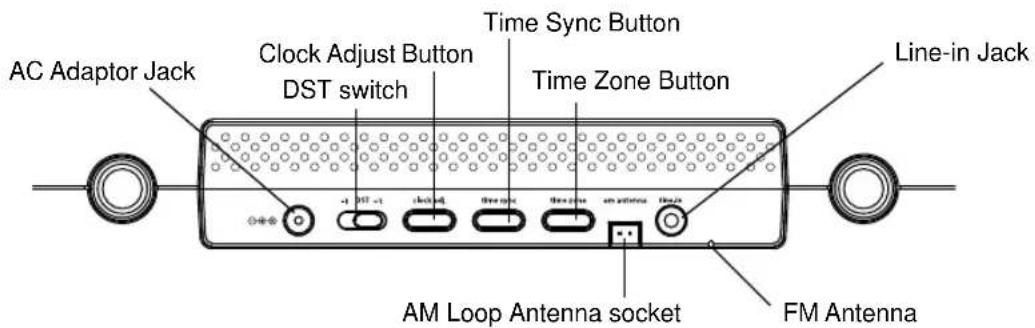 IHOME iP88 - Controls and Indicators - 2