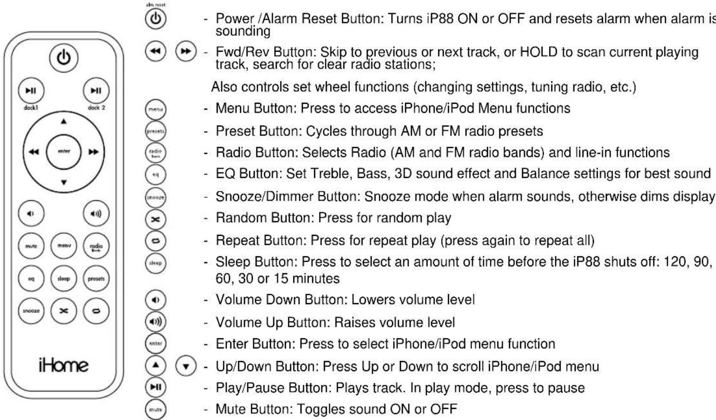 IHOME iP88 - Using the Remote Control Unit - 1