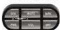 Escort Max Ci - Table of Contents - 5