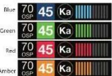 Escort Max Ci - Display Color - 1