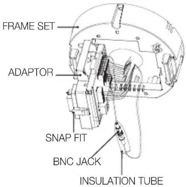 FRAME SET ADAPTOR SNAP FIT BNC JACK INSULATION TUBE