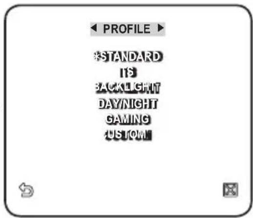 PROFILE *STANDARD ITS BACKLIGHT DAY/NIGHT GAMING CUSTOM