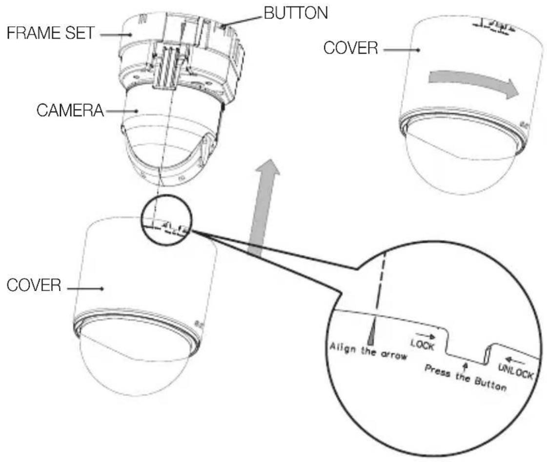 FRAME SET CAMERA BUTTON COVER COVER Align the arrow LOCK Press the Button UNLOCK