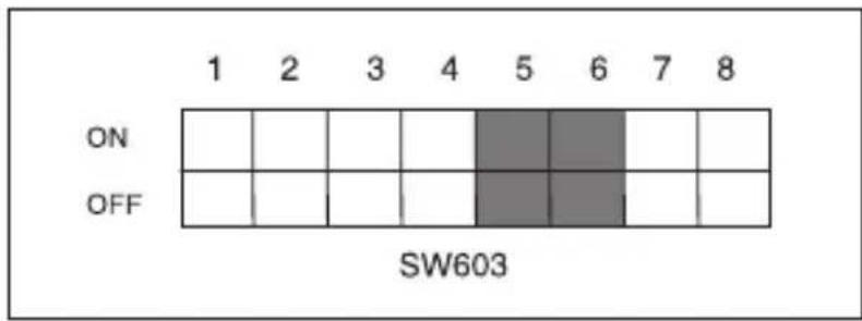 1 2 3 4 5 6 7 8 ON OFF SW603