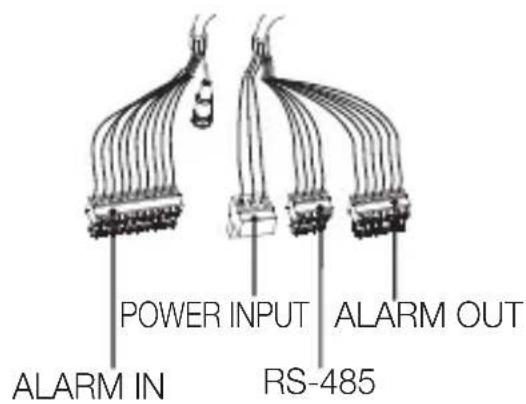 POWER INPUT ALARM IN RS-485 ALARM OUT