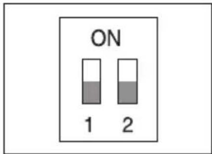 ON 1 2
