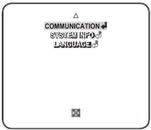 COMMUNICATION SYSTEM INFO LANGUAGE