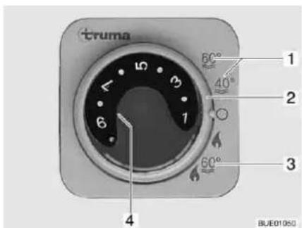 Bürstner Nexxo Van (2014) - Truma Combi boiler D - 2