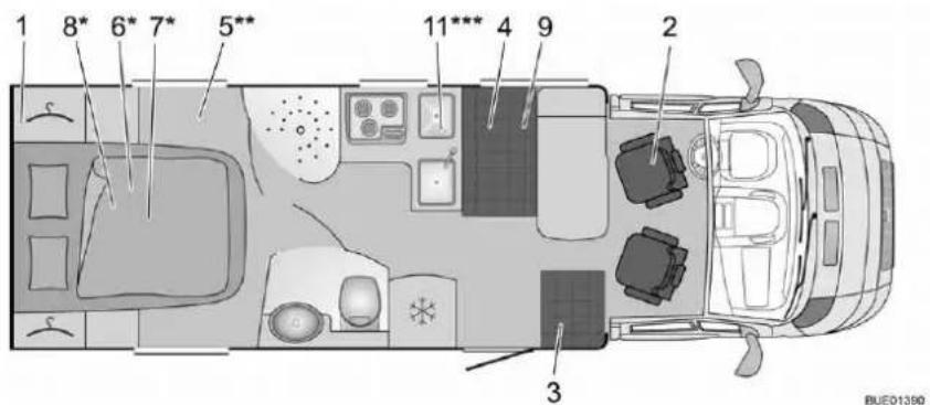 Bürstner Nexxo Van (2014) - View of ground plans - 20