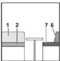 Bürstner Nexxo Van (2014) - L-shaped bench with divan (with angled bed widening) - 2