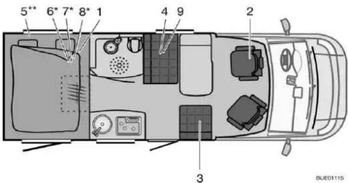 Bürstner Nexxo Van (2014) - View of ground plans - 2