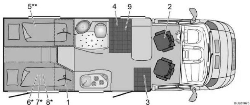 Bürstner Nexxo Van (2014) - View of ground plans - 5