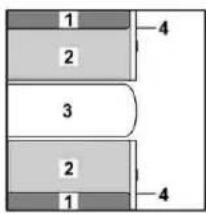 Bürstner Nexxo Van (2014) - Central seating group with bed widening - 1