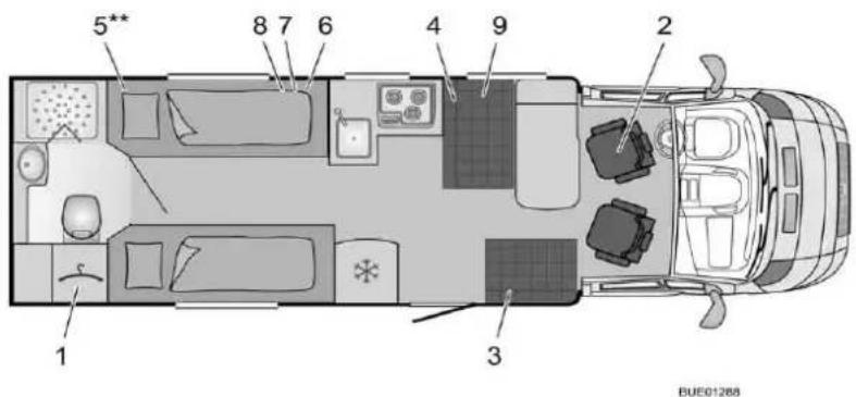 Bürstner Nexxo Van (2014) - View of ground plans - 14