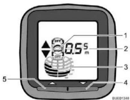 Bürstner Nexxo Van (2014) - Parking distance control Park Boy V (special equipment) - 3