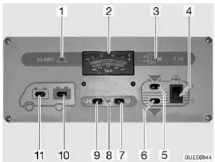 Bürstner Nexxo Van (2014) - Panel IT 96-2 - 1