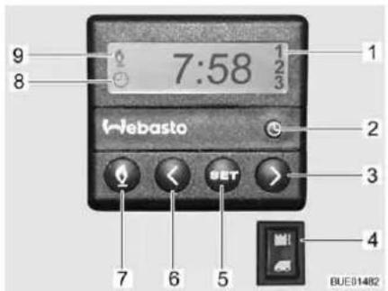 Bürstner Nexxo Van (2014) - Independent vehicle heater (special equipment) - 2