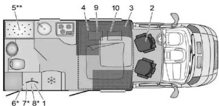 Bürstner Nexxo Van (2014) - View of ground plans - 4