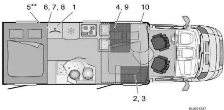 Bürstner Nexxo Van (2014) - View of ground plans - 13