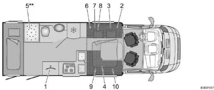 Bürstner Nexxo Van (2014) - View of ground plans - 21