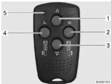 Bürstner Nexxo Van (2014) - Electrical steady legs (AL-KO) (special equipment) - 4