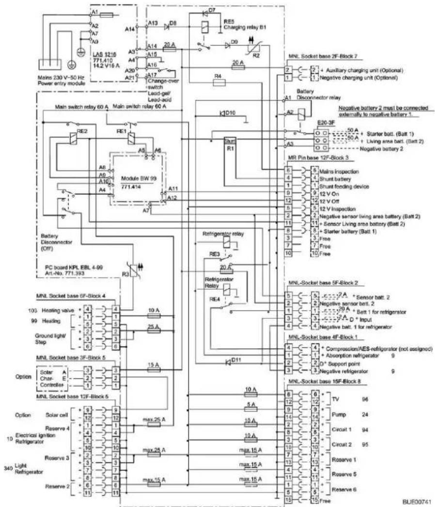 Bürstner Nexxo Van (2014) - Circuit diagrams, interior - 1