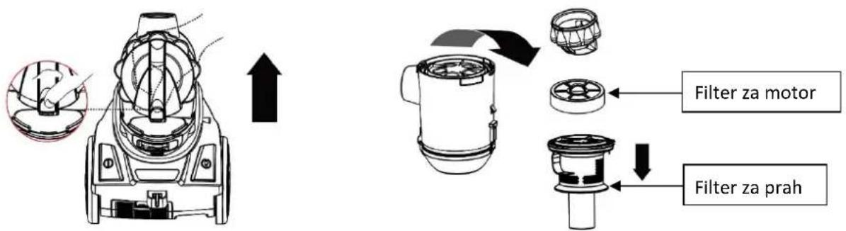 Filter za motor Filter za prah