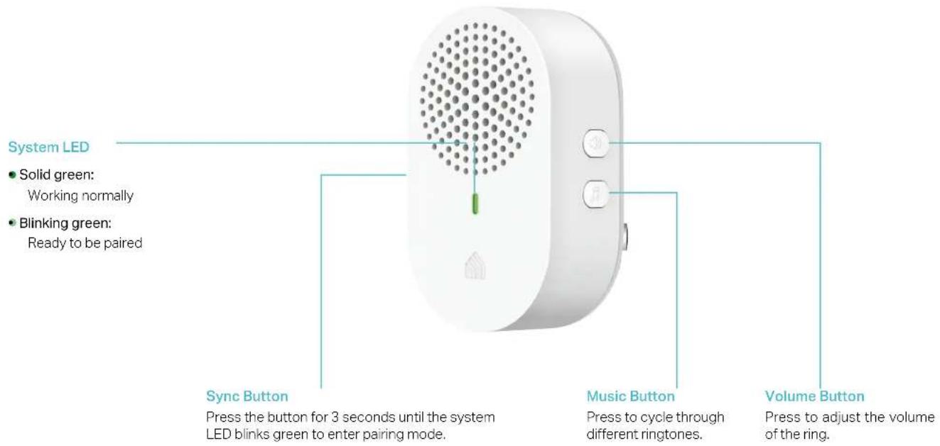 System LED • Solid green: Working normally • Blinking green: Ready to be paired Sync Button Press the button for 3 seconds until the system LED blinks green to enter pairing mode. Music Button Press to cycle through different ringtones. Volume Button Press to adjust the volume of the ring.