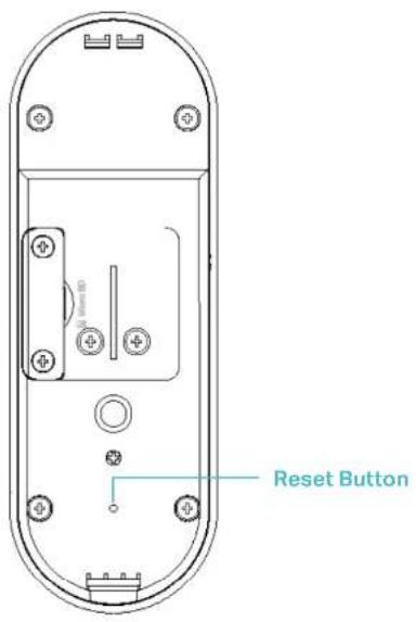 Reset Button